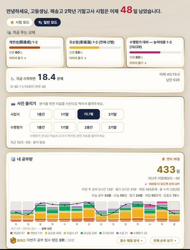 학생 홈 화면 — 지금 푸는 교재와 내 공부량이 한눈에 보인다