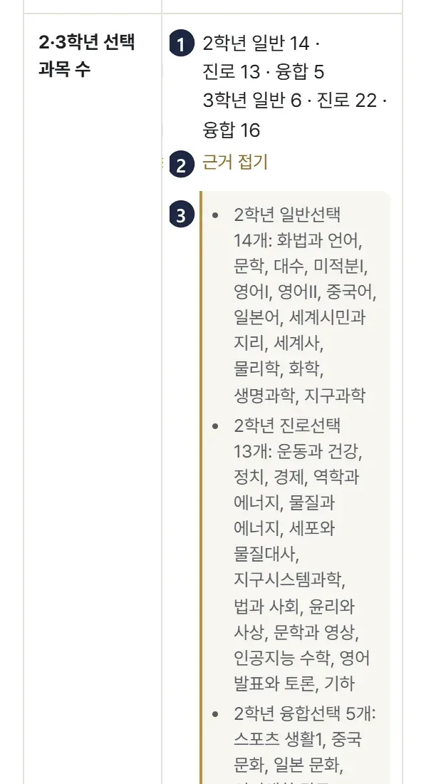 선택 과목 수 칸을 펼쳐 근거를 보여 주는 실제 화면 그림